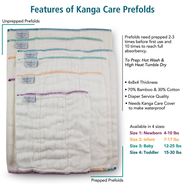 Kangacare - Prefold (6pz) Taglia 2 Neonato